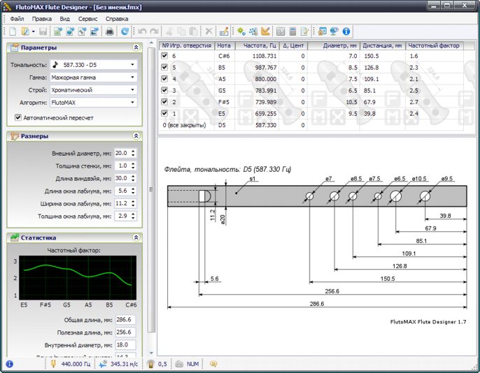 FlutoMAX Flute Designer